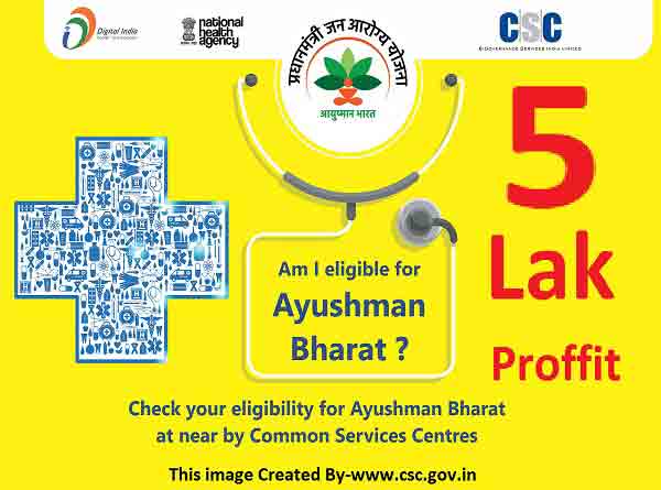 Ayushman Bharat LIST