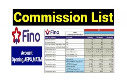 Fino Payment Bank cash collection Commission