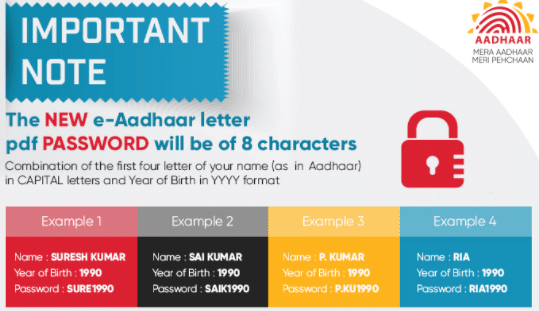 aadhar password format