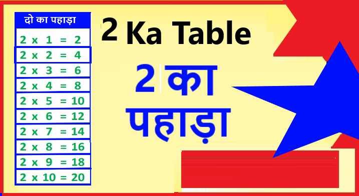 2 ka Table