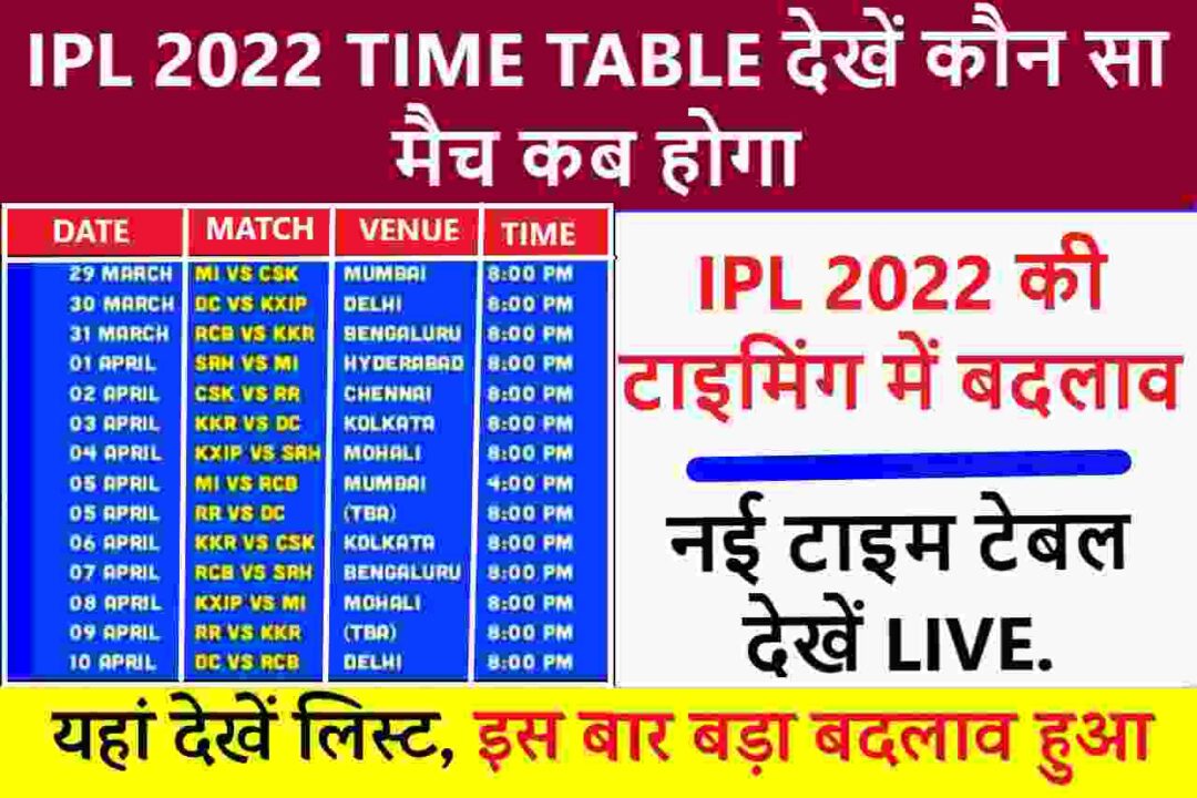 IPL 2022 TIME TABLE