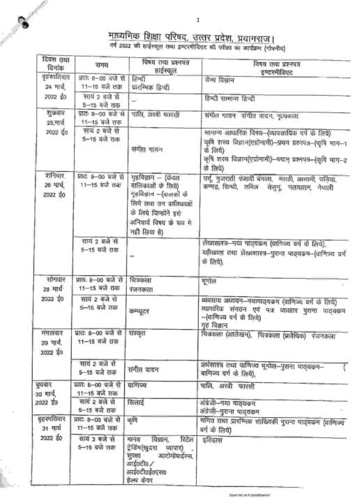 UP Board 12th exam schedule