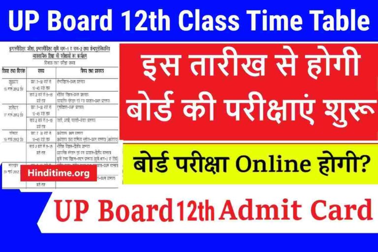 Up Board 12th Time Table download