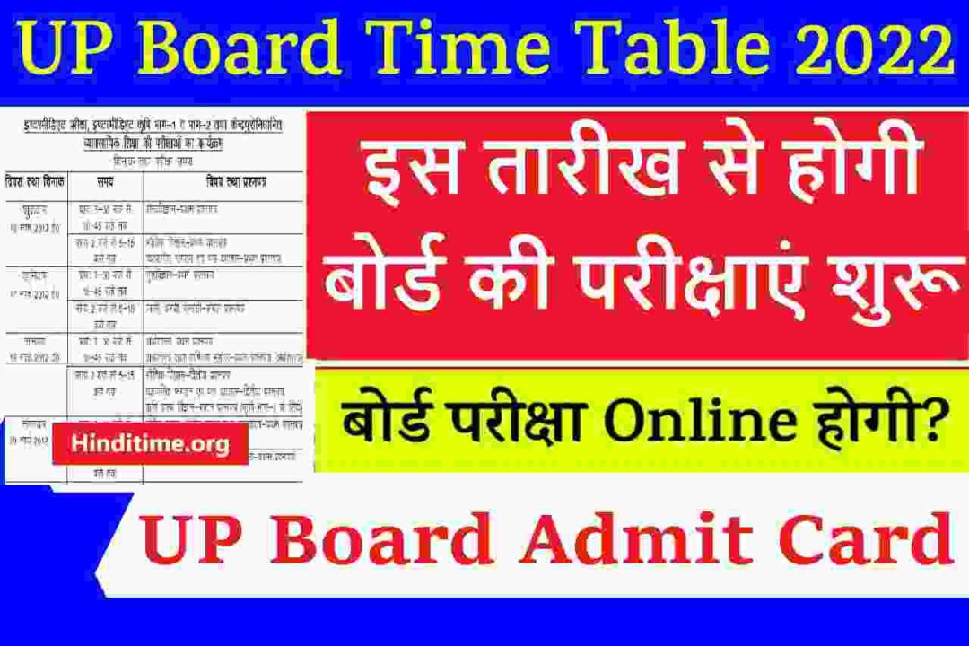 Up Board Time Table download