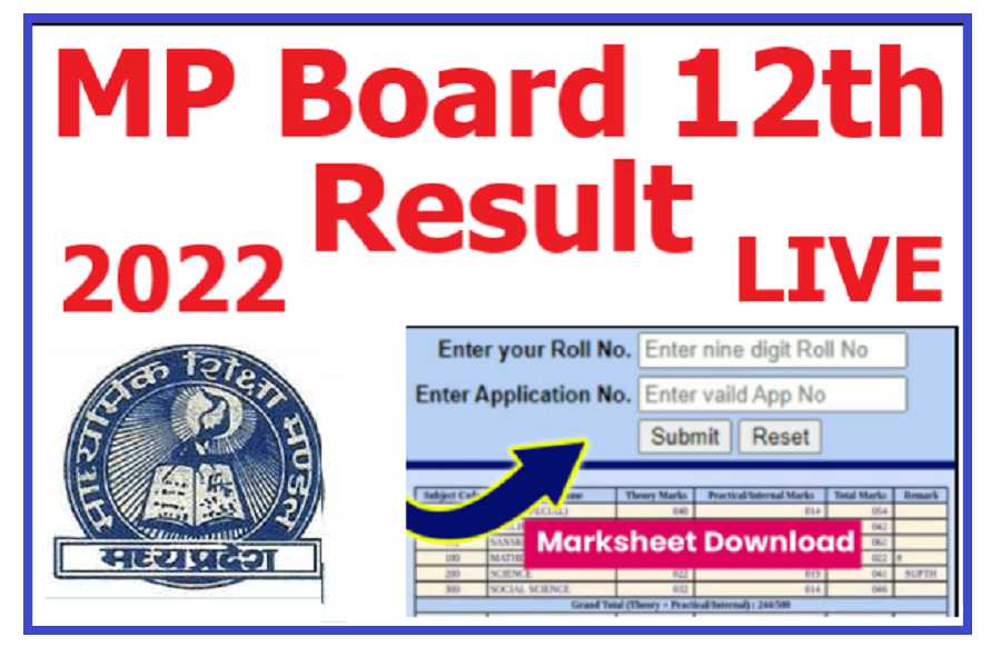 MP Board 12th Result Link