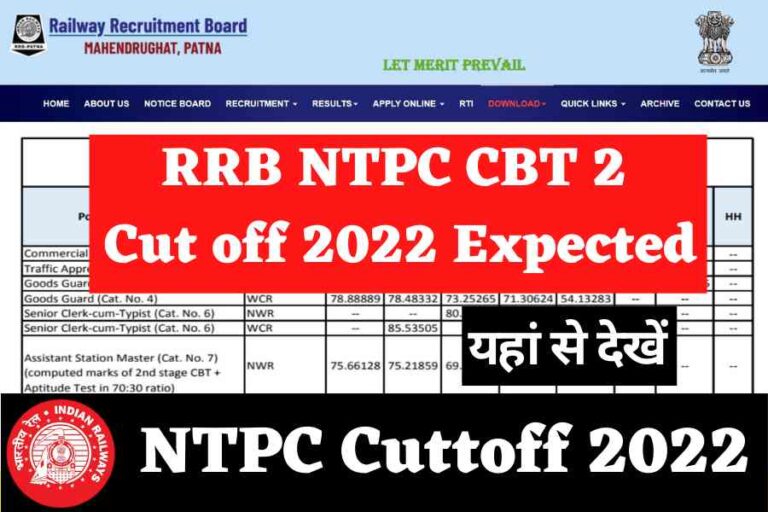 RRB NTPC CBT 2 Cut off 2022 Zone Wise
