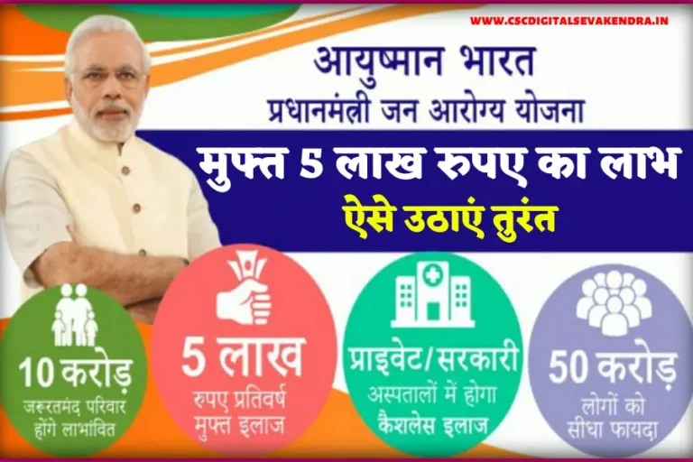 Free Health Insurance