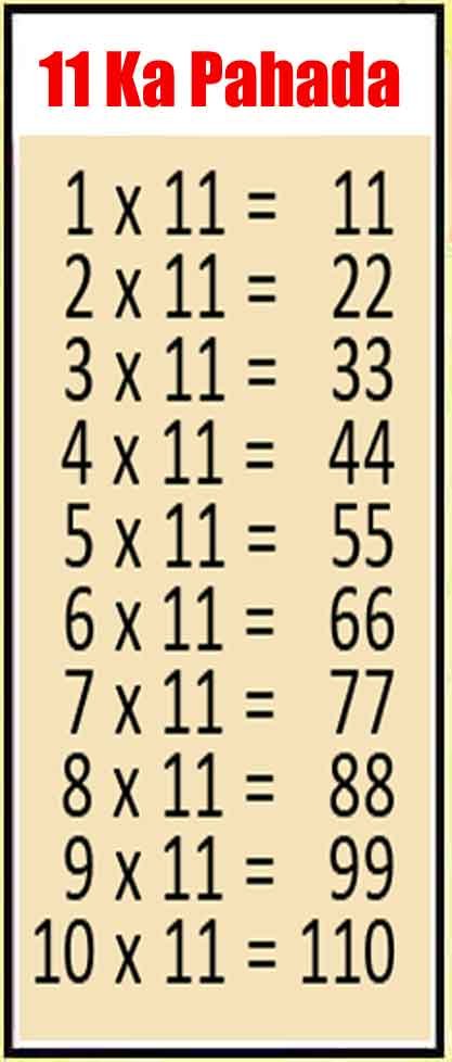11 Ka Table