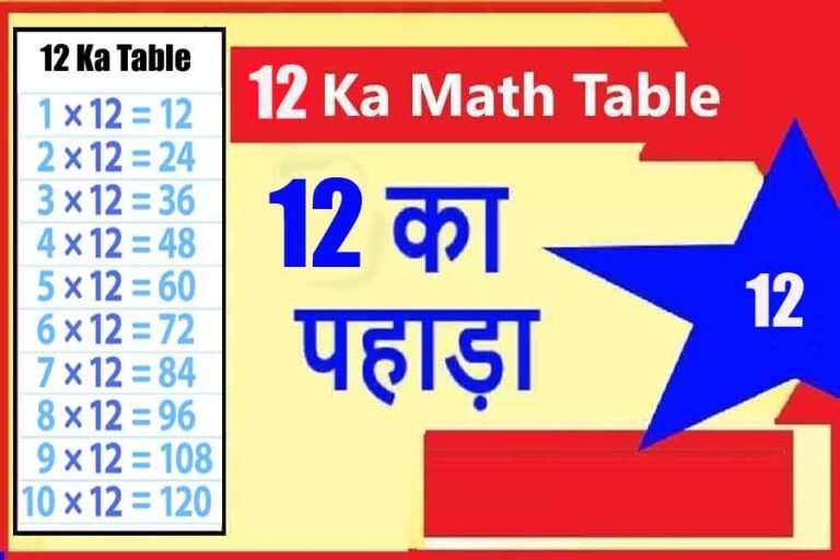 12 ka Table
