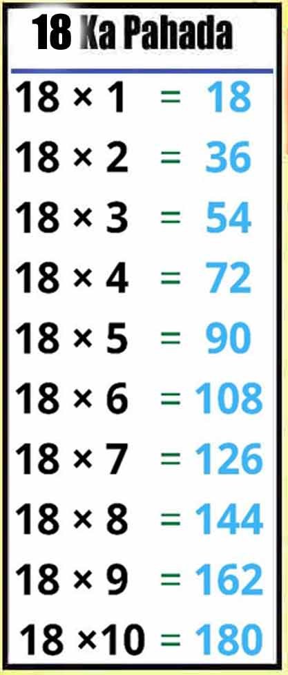 18 ka pahada