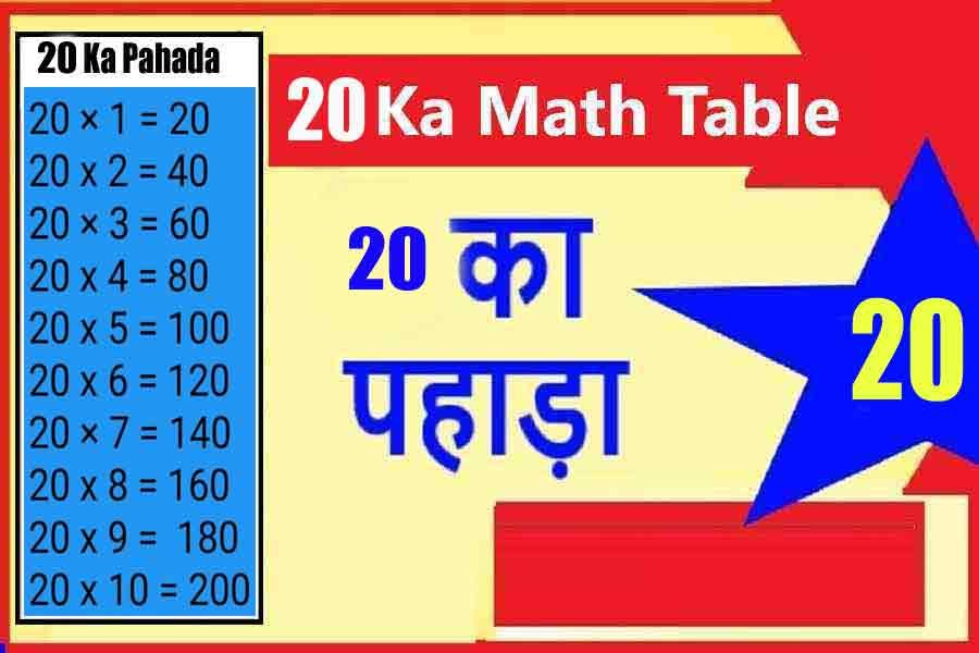 20 Ka Table