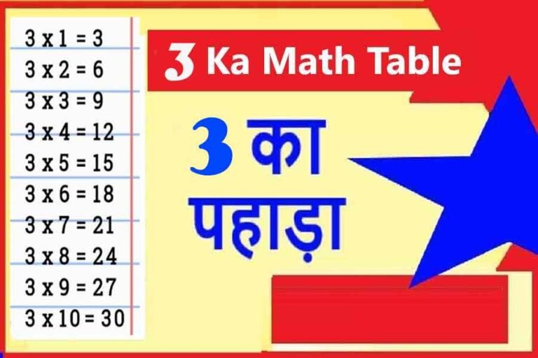3 Ka Table