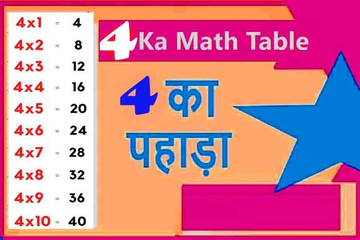 4 Ka Pahada,4 Ka Table Hind