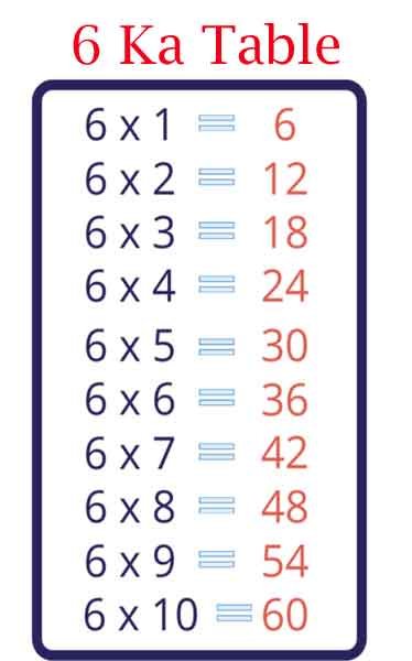 6 ka table math