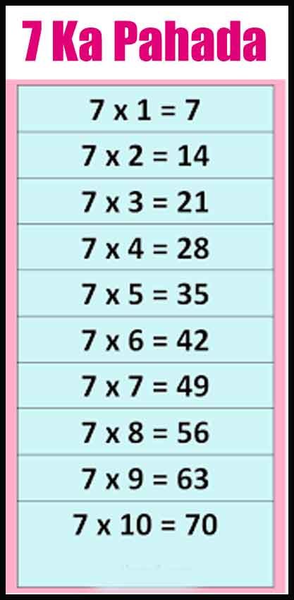 7 ka pahada