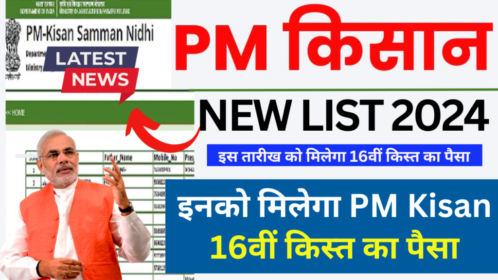 pm kisan 16th installment date