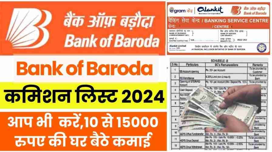 Bob csp commission chart 2024